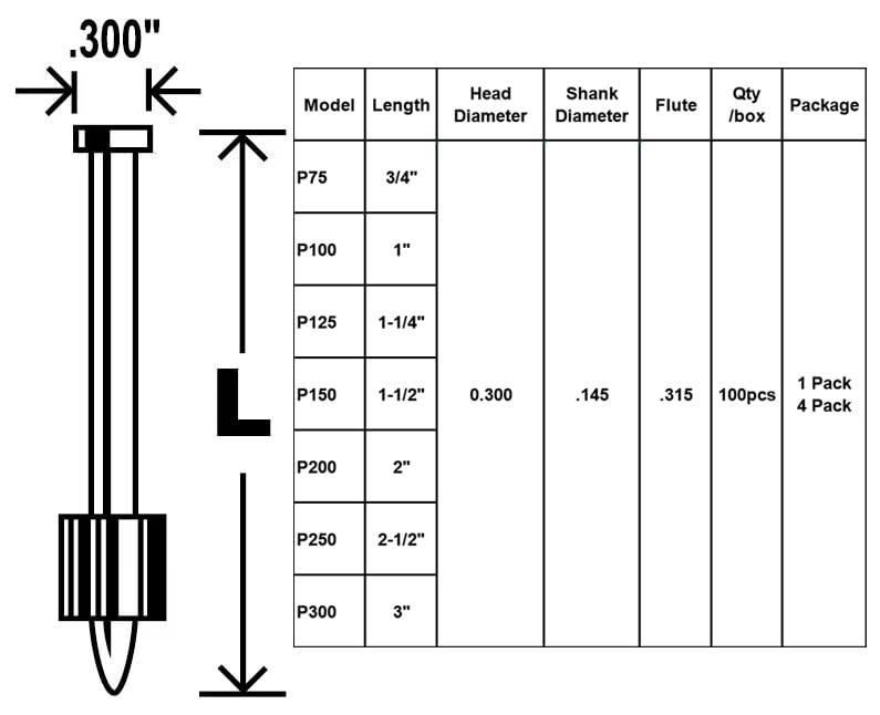 1" Powder Actuated Fasteners,.300 Head Diameter Drive Pins with red Flute, P100, 100pcs/pack, 4 Pack 1"
