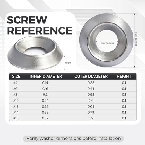 Party Animals #10 countersunk washers, 304 stainless steel support cup washers for flat head screws, silver, 250 pieces