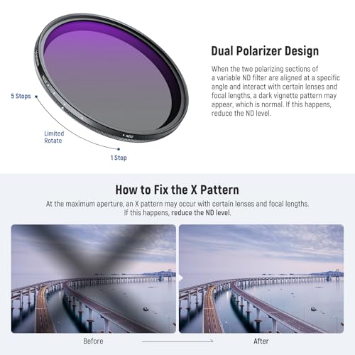 NEEWER 55mm Variable ND Filter with Lens Cap, Cleaning Cloth, ND2-32 (1-5 Stops) Precise Neutral Density Adjustment, Multicoated Optical Glass, Camera Photography Accessories ND2-ND32