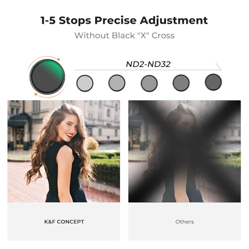 K&F CONCEPT 72mm Black Diffusion Mist 1/8 & Variable ND2-32 in-1 Filter