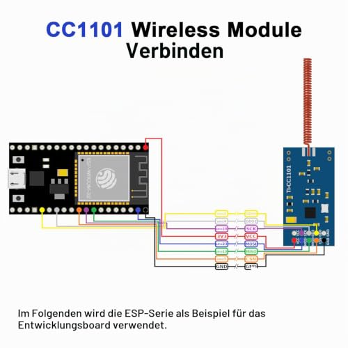CC1101 Wireless Module with SMA Antenna Binghe CC1101 433M Transmitter Receiver Module with SMA and Antenna Rod DC 1.9-3.6V SPI Interface Compatible with Arduino