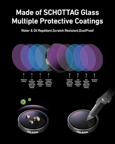 TELESIN CPL ND Filter for DJI Osmo Action 5 Pro/4/3, Xtra Edge/Pro Action 5/4/3 CPL+ND8 16 32 Filter