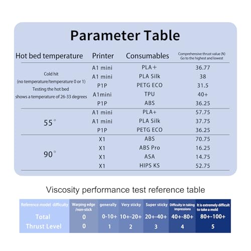 Antinsky Bambu Lab Cold PEI Sheet Double Sided 355 x 345mm Flexible Magnetic Steel Sheet Easy to Remove Model PEI Build Plate for Bambu Lab H2D/H2S 3D Printers