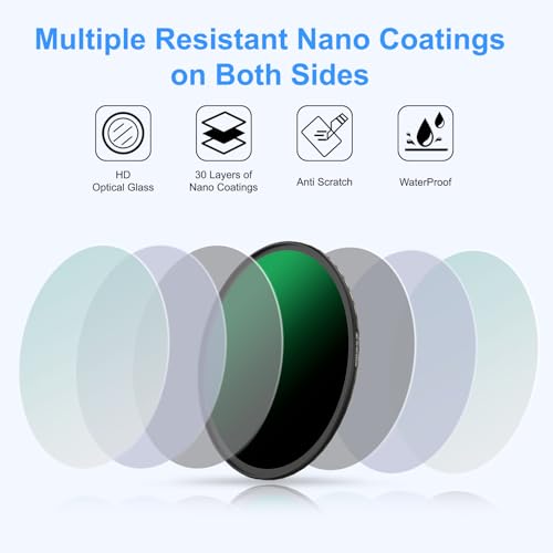 77mm ND 1000 Filter, 10 Stop Fixed Neutral Density Filter for Camera Lenses 77mm