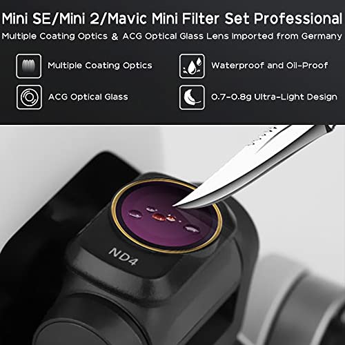 GLOBACT Filter Set for DJI Mini 4K/2/Mavic/SE/2 SE-CPL UV ND4 ND8 ND16 ND32 6 PCS