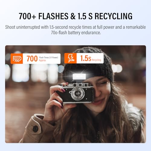 GODOX IT20 C for Canon Ultra-Compact TTL Hotshoe Mini Flash (Silver) IT20 C Silver