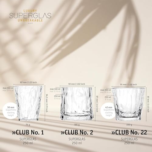 Koziol Superglas Club No. 1 4 Pack 250ml Crystal Clear Plastic Water Glass Luxury Unbreakable Reusable Party Camping Water Glass Set of 4 (Transparent Grey) Transparent Gray