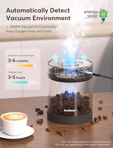OUTPEAK Neo Latest Auto Vacuum Coffee Canister, 0.75L for 8.8oz Coffee Beans, One-Button Operation, Small Airtight Coffee Canister with Scoop, Coffee Storage Container Clear Glass (Champion's Choice) 0.75L-Glass-Clear