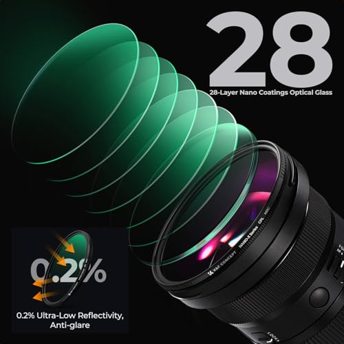 K&F CONCEPT 49mm Circular Polarizer Lens Filter with Filter Cap and Cloth