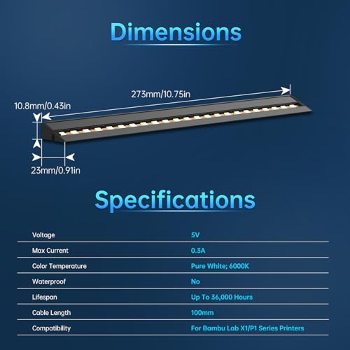 BIGTREETECH Panda Lux LED Light Strip Upgrade Kit,5V 0.3A LED Light Strip