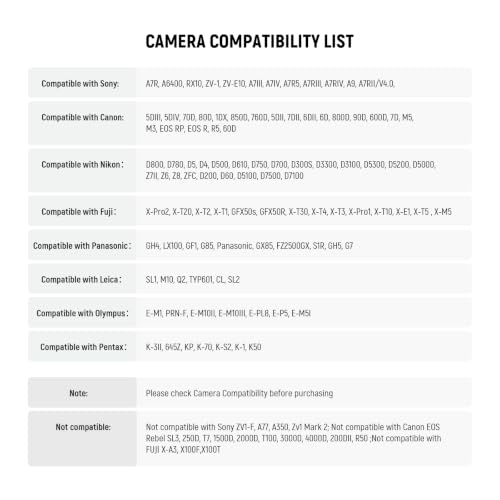 NEEWER Z140 16Ws Mini Camera Flash Light, GN15 1200mAh/1200 Full Power Flashes/1.2s Recycle/6200±200K, Manual 1/128-1/1 Power & S1/S2 Mode, Speedlite Compatible with Canon Nikon Sony Fujifilm Cameras