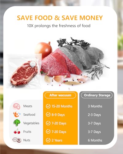 Reusable Vacuum Sealer Bags for Food, 30 Pcs (S+M+L) 10 S (8"x9") + 10 M (10"x11")+ 10 L (12"x14")