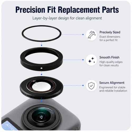 1X Optical Glass Camera Lens Replacement Kit for DJI Osmo 360 Assembly with Necessory Disassembly Tool