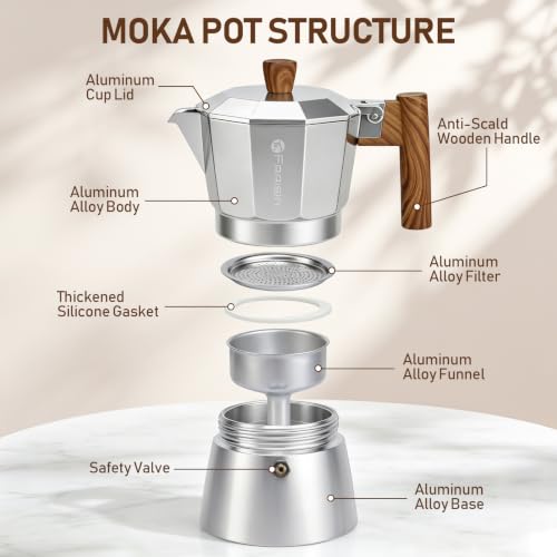 Stovetop Espresso Moka Pot Coffee Maker, Non-slip Wood Grain Handle, Cast Aluminum, Compatible with Gas, and Electric Stoves (Silver, 3 cups) Silver 3 Cup-5 OZ/150 ml
