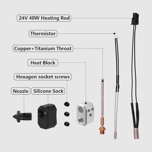 Hotend Kit for Prusa MK4/XL, 3D Printer 24V 40W Hot End Kit Copper Titanium Split Throat Tube Aluminum Heat Block Printer Head with 1 Extra 0.4mm Hardened Nozzle for MK4, MK4 XL