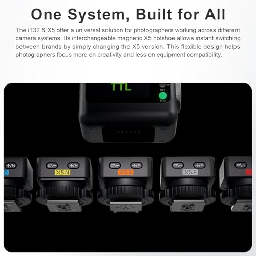 Godox X5S TTL Wireless Flash Trigger for Sony Cameras, Compatible with iT32 Camera Flash (X5S)