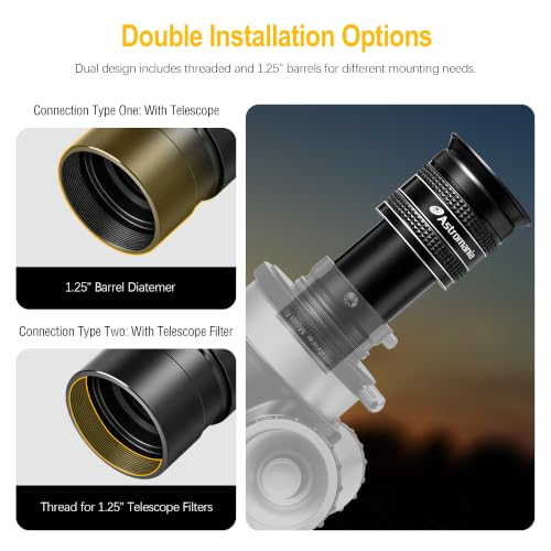 Astromania Telescope Eyepiece 3.2mm Wide Angle 58° Planetary Eyepiece 1.25"