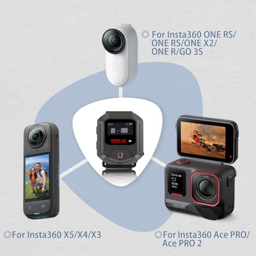 GPS Remote Control for Insta360 GPS Action Remote Kit