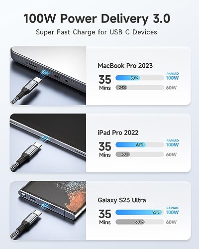 RAVIAD 100 W USB C Cable 1 m, PD 5A Fast Charging Cable USB C to USB C Cable | Nylon Braided Charging Cable USB C to USBC for iPhone 17 16 15 Pro Max, Samsung Galaxy S26 S25, MacBook Air, iPad Pro 100W gray