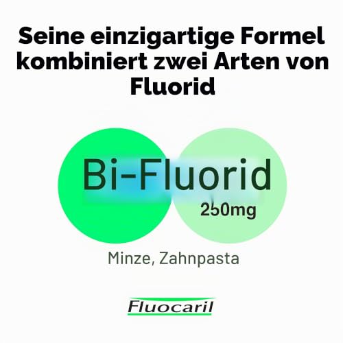 Fluocaril Pasta 250 125 ml Mint 125 ml (pack of 1)