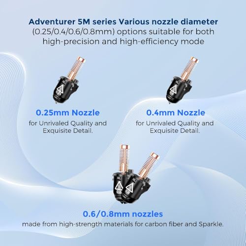 3D Printer Nozzle Accessories for AD5M/AD5M Pro Printer,MODJUEGO Nozzle 280℃ 3D Printer Replacement (0.6mm) 0.6mm