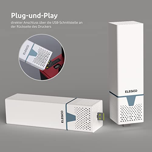 ELEGOO USB Purifier with Activated Carbon, Reduces 3D Resin Odor, Pack of 2 USB Air Purifier
