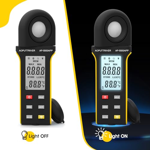 Light Meter 0.1-400,000 Lux Candles Meter with Bluetooth 90°/270°Rotating