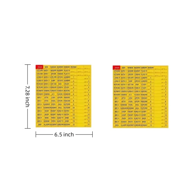 2 Pcs Circuit Breaker Self-Adhesive Paper Fuse Box Identification Reminder Stickers, Home Decoration Identification Stickers