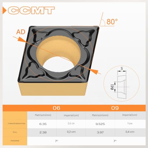 Ccmt 060204 Rotary Inserts for Universal Steel Processing - TiN Coating (Pack of 10) CCMT060204-PM CVD coated