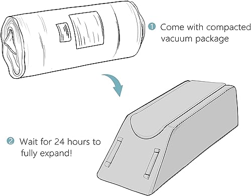 UBBCARE Leg Elevation Pillow for Leg/Knee Surgery Recovery, Memory Foam Leg Pillow with Velvet Washable Cover, Small Grey Small Grey(25.5"×9.4"×7.5")