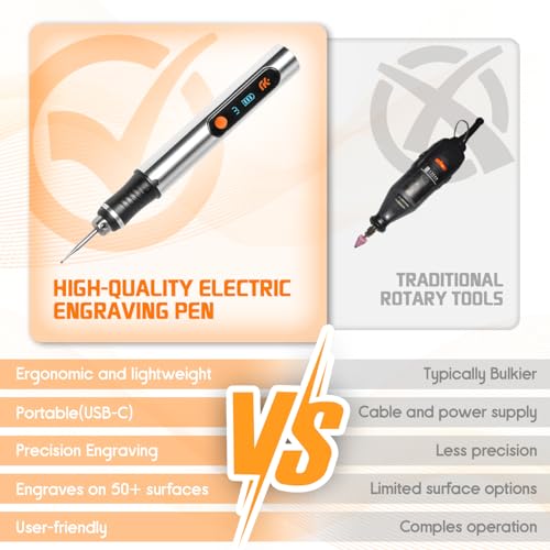 Resparked Cordless Rechargeable Engraving Pen - 50+ Surfaces Compatible, 30 Free Bits & Mastery Guide Included, Beginner-Friendly for Artists & DIY Enthusiasts