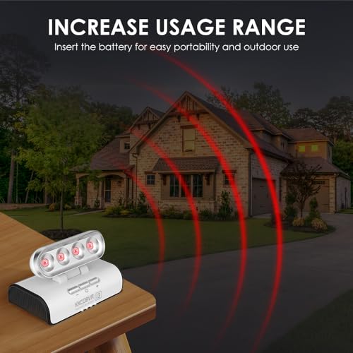KKCOBVR I3 Infrared Emitter for VR, Meta Quest 3/3S, Vision Pro and PSVR2