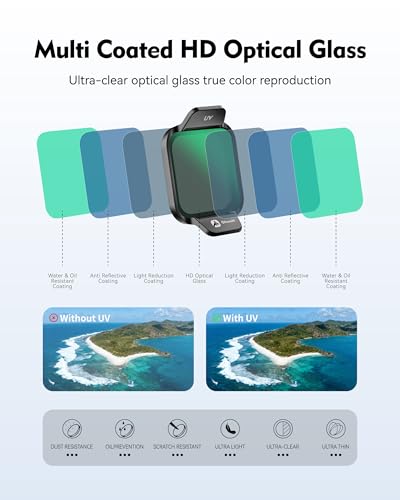 7-Pack Hybrid Filter Kit for DJI Flip Drone NDPL 7 Pack