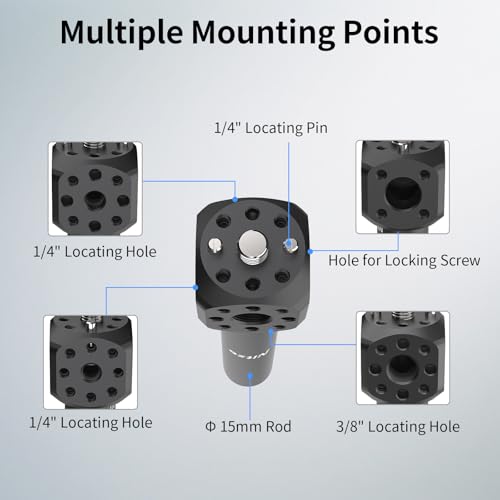 Nitze Camera Mount Cube Adapter - N82E-30