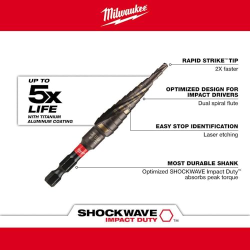 Milwaukee SHOCKWAVE Impact Duty jobber drill bits set in a durable storage case
