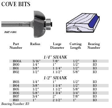 Whiteside 1805 Cove Router Bit: 1/2 Inch Radius, 1-1/2 Inch Large Diameter, 1/2 Inch Shank, 5/8 Inch Cutting Length, B3 Bearing