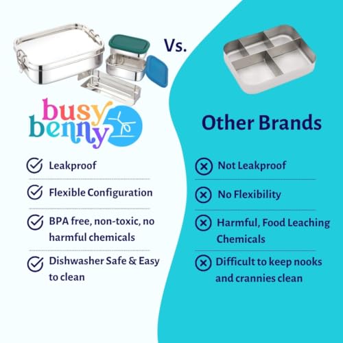 Leakproof Stainless Steel Lunch Box | Large 1400mL Bento Box with 2 Snack Containers & Removable Divider | Dishwasher Safe | Non-Toxic