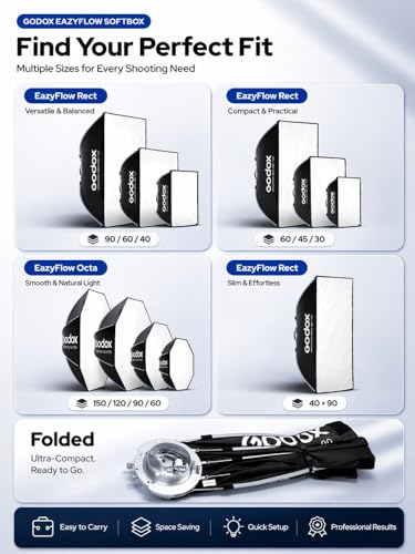 GODOX Softbox EazyFlow Rect 40 × 40cm Square Softbox Rect 40*40