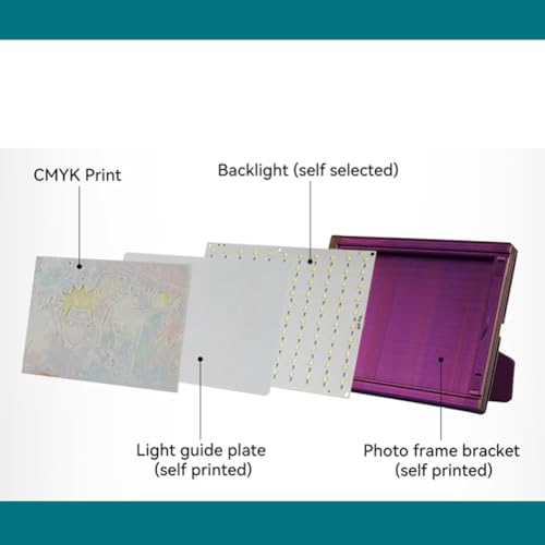 10pcs Lithophane LED Backlight Board Kit Compatible with, 3D Printing Lithophane Photo Panel, LED Backlight Board USB-C Power for 3D Printed Photo Model
