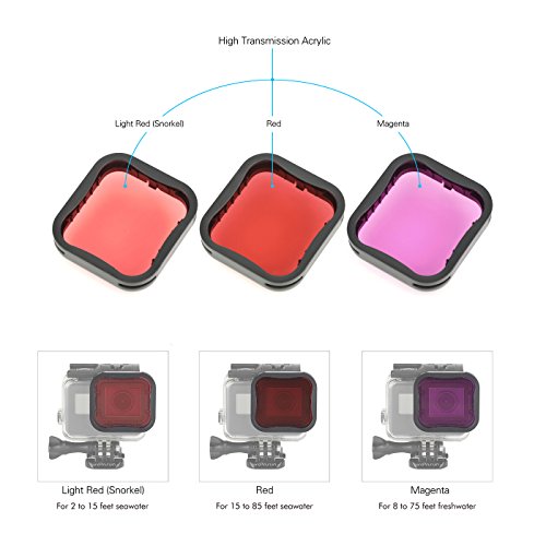 SOONSUN 147FT Waterproof Case with Dive Filters for GoPro Hero 5/6/7 Black