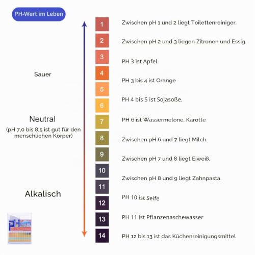 100 x PH Test Strips, 0-14 PH Value Test Strips Pool, Universal Urine Test Strips Bases, PH Strips, Pool Floor, Urine Test Strips Strips for Home, Aquariums, Laboratories, Measuring Range