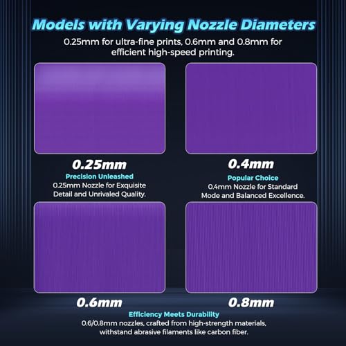 FLASHFORGE Adventurer 5M Pro Nozzle, 0.4mm 280℃ High Flow 32mm³/s Nozzle for Stable High-Speed Printing, Adventurer 5M Hotend, 3S Quick-Detachable Nozzle