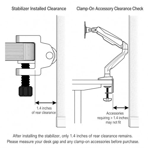 Standing Desk Anti Wobble Stabilizer 2 Pack, White, Fits 0.5-1.2 in White (2-pack 0.5"–1.2" Desk Thickness)