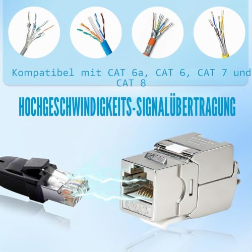 2x Keystone RJ45 Module Cat 7, RJ45 Socket Tool-free up to 10 Gbit/s and 1000 MHz, Keystone Module Fully Shielded STP, LAN Socket for Patch Panel, Network Socket, Compatible with Cat 6a, Cat 7, Cat 8