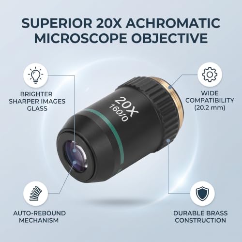 20X Achromatic Microscope Objective Lens 20.2mm Brass Chrome Plated for Compound Microscopes Lab Use