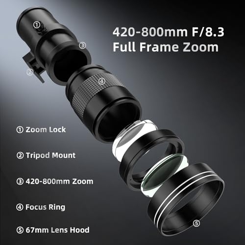 420-800mm f/8.3 Manual Zoom Lens, Moon/Wildlife Dark