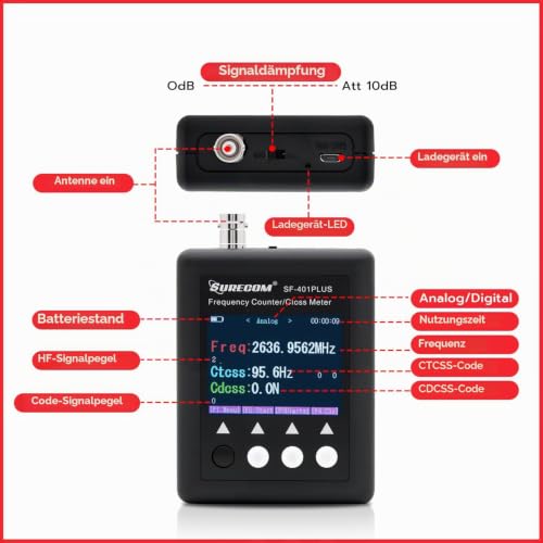 Gam3Gear Surecom SF401 Plus Hand Held Frequency Counter