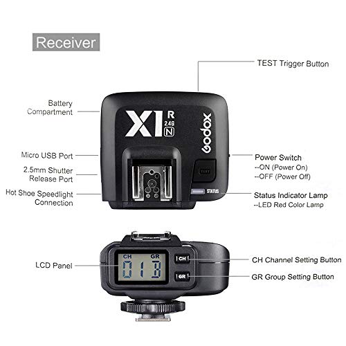 Godox X1R-N 2.4G Wireless Flash Receiver for Nikon SB800 SB900