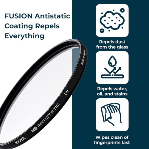 HOYA 52mm HD Antistatic UV Lens Filter, Hardened Glass, Dust Repelling