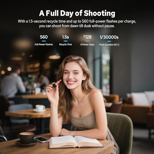 Godox iT30Pro C iT30Pro-C Flash for Canon, 2.4G Mini Canon Flash HSS 1/8000s, 560 Full Power Flashes, TTL Auto-Exposure, 2.8" Full-Color Touchscreen, Built-in Diffuser and Lithium Battery(Black) iT30ProC for Canon